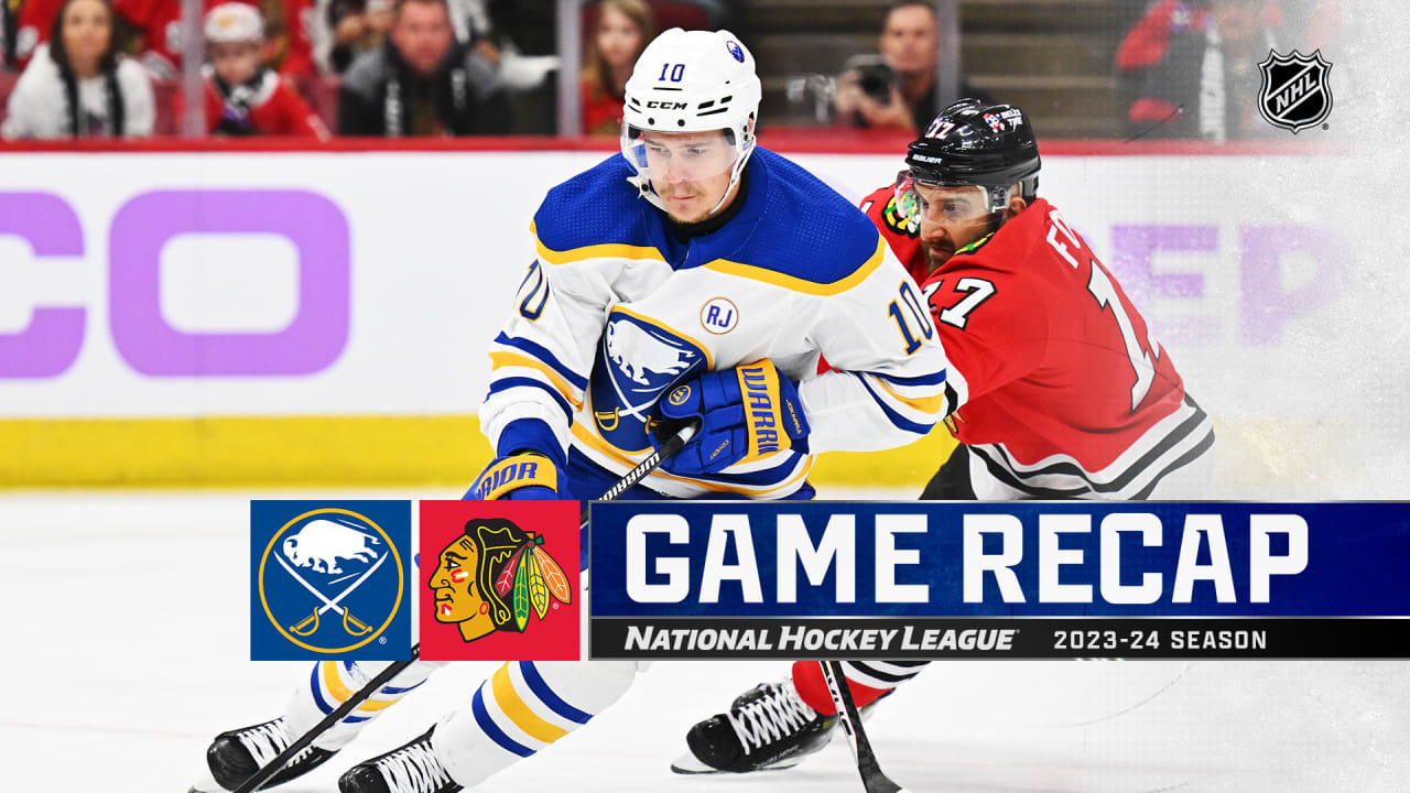 Dahlin a 3 points et les Sabres ont battu les Blackhawks pour mettre fin à une séquence de 3 matchs