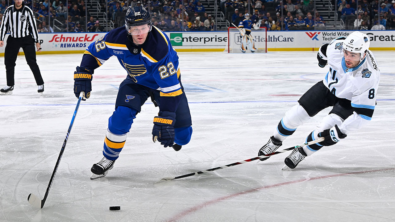 Projected Lineup: Jan. 18 at Utah | St. Louis Blues