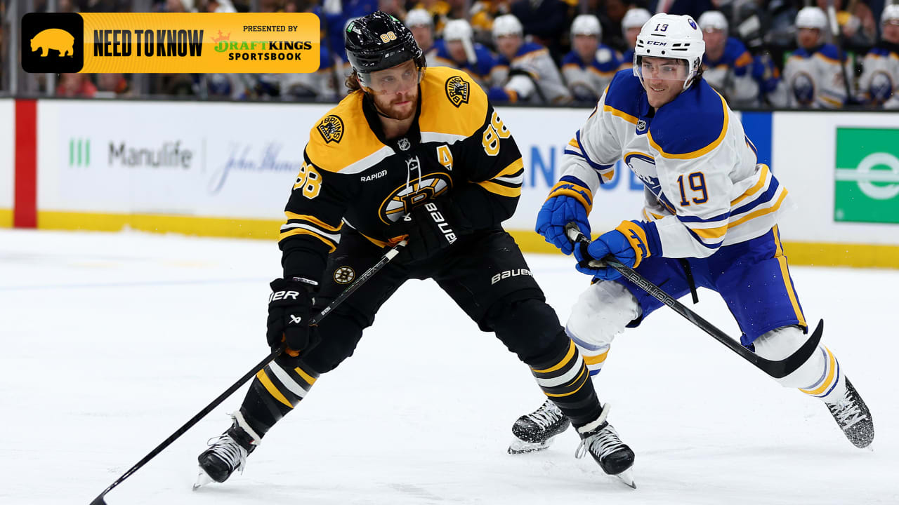 Bruins vs. Sabres: Boston Seeks Comeback in Latest NHL Clash