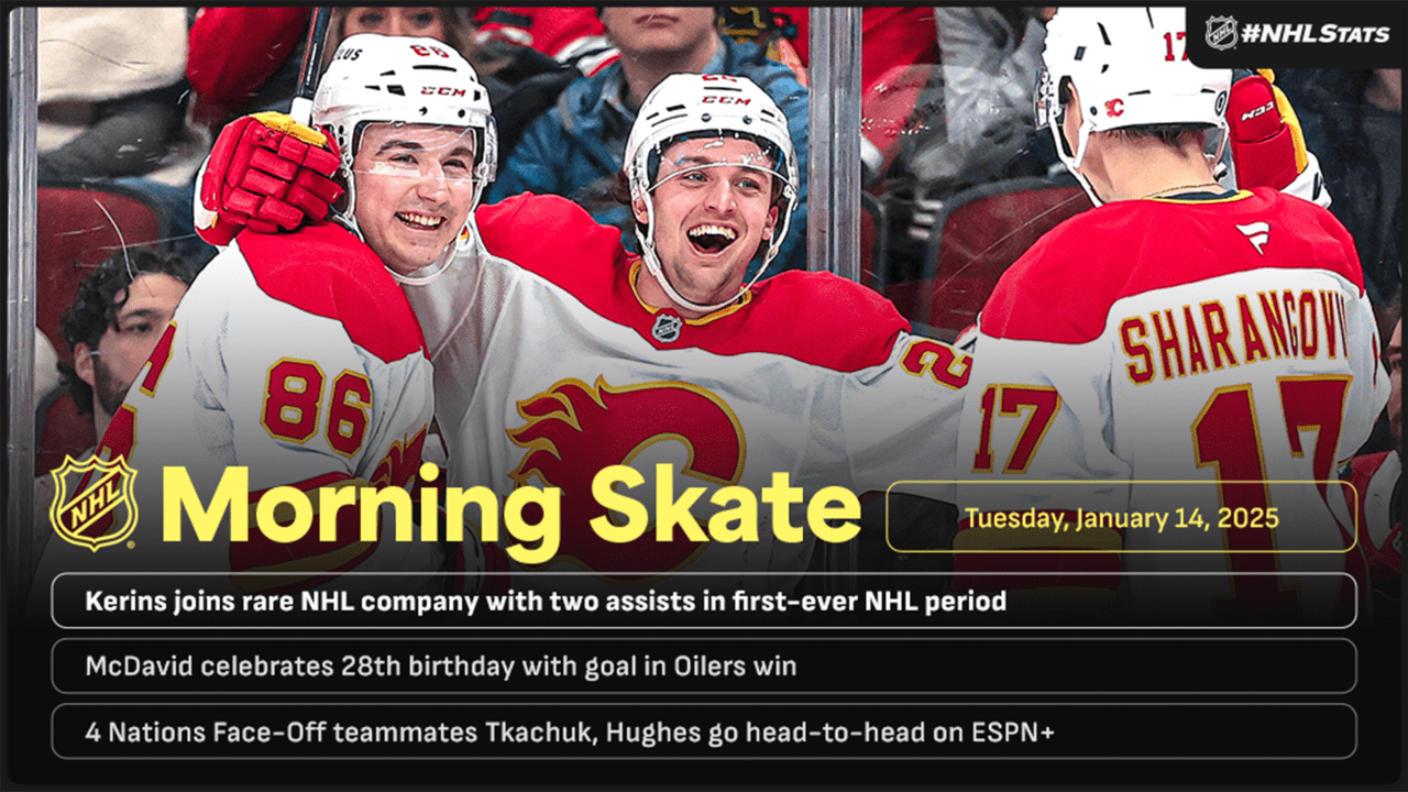 NHL Morning Skate for Jan. 14 | NHL.com