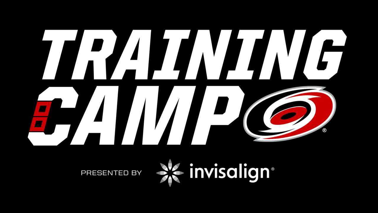 Hurricanes 2023-24 preview: Training camp storylines, cut candidates,  roster projections