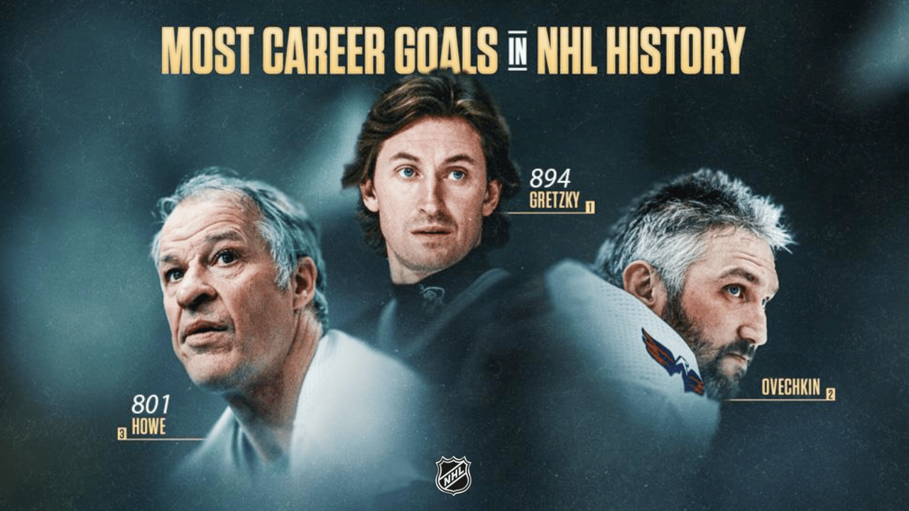 THE GR8 CHASE | NHL.com