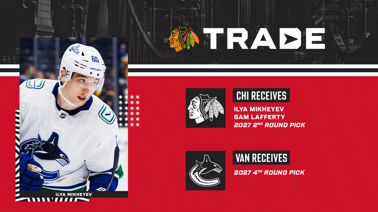 RELEASE: Blackhawks Acquire Mikheyev, Lafferty and 2027 Second Round ...