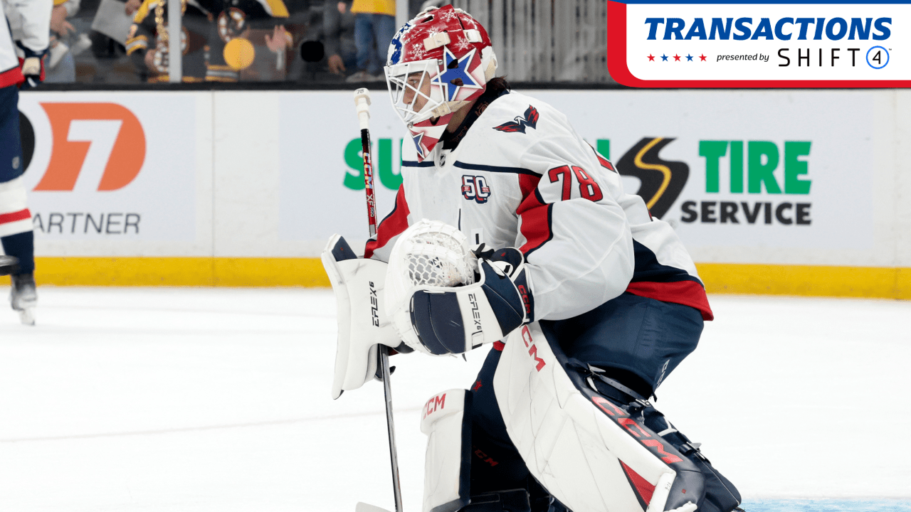 Capitals Recall Mitchell Gibson | Washington Capitals