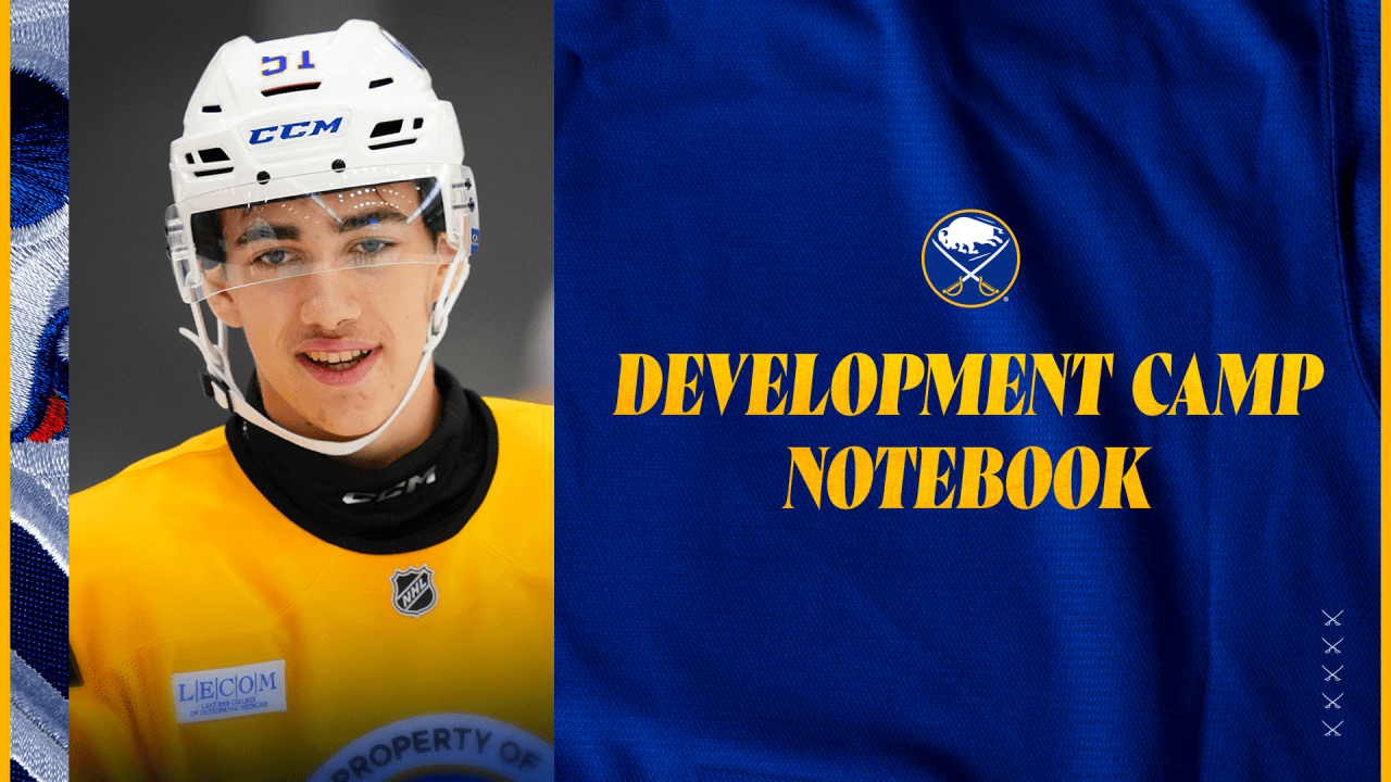 4th-round pick Kucharcik’s journey from Italy to Czechia to Buffalo | Buffalo Sabres