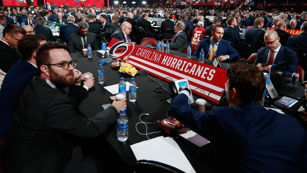 Key 2023 Offseason Dates For The Carolina Hurricanes Carolina Hurricanes