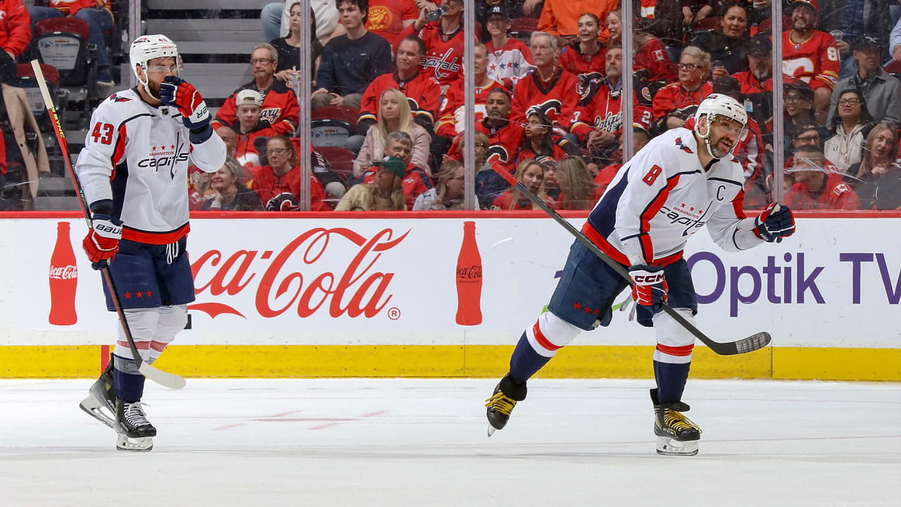 Dynamic Ovechkin Scores 20 Goals For 21st Season, 2nd Most In Nhl History Background in HD Dynamic Ovechkin Scores 20 Goals For 21st Season, 2nd Most In Nhl History Background in HD