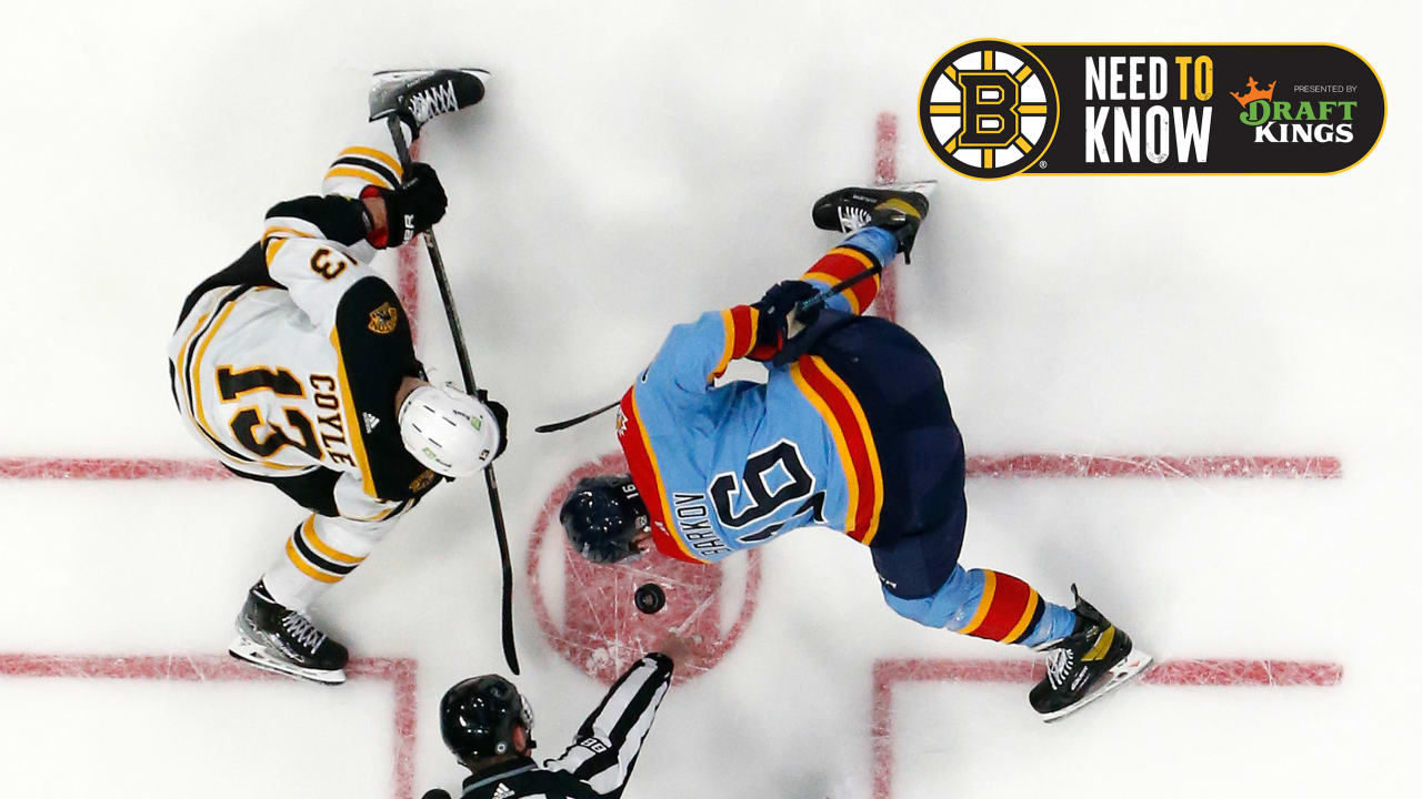 Need To Know: Bruins At Panthers | Game 3 | Boston Bruins