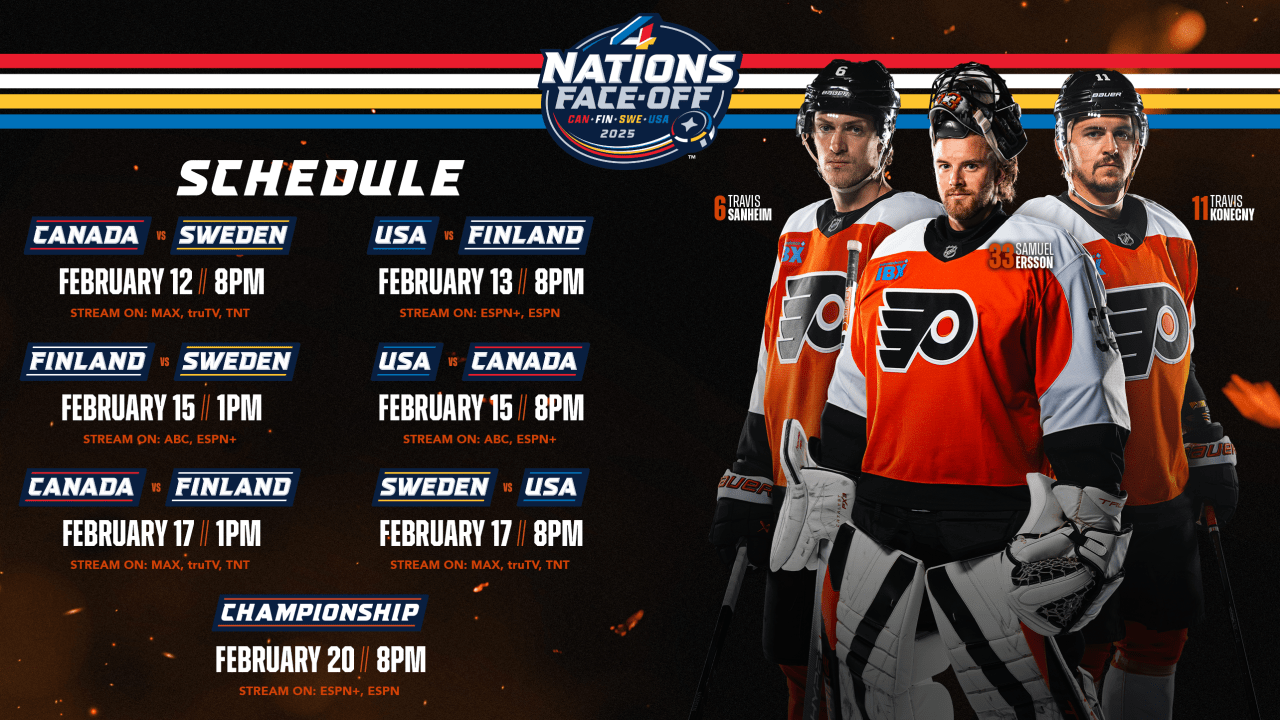 4 Nations FaceOff schedule, rosters, format Philadelphia Flyers