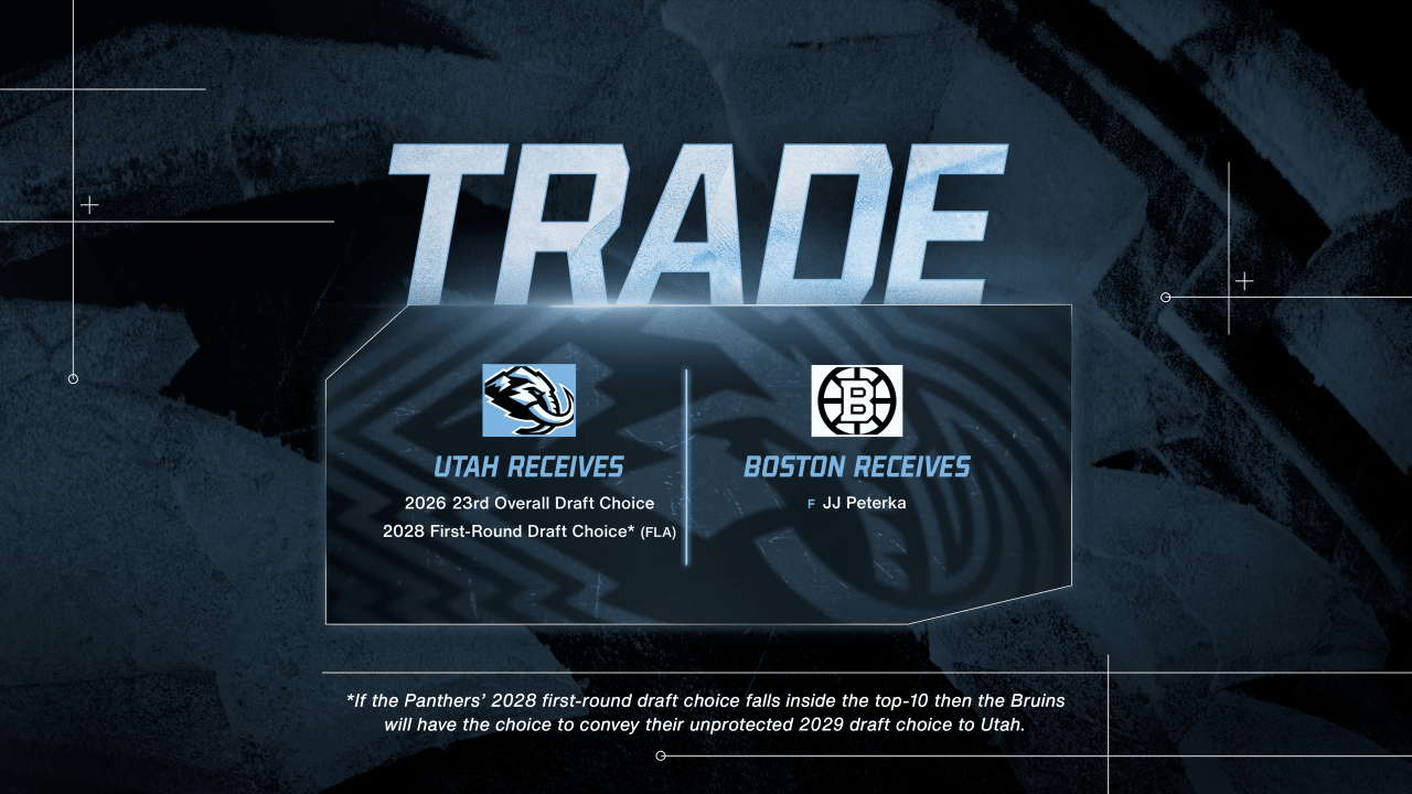 Utah Receives Two First Round Picks In Exchange for Peterka