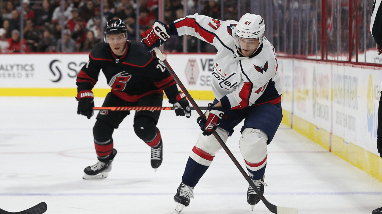 SKATE SHAVINGS -- News and Notes from Caps' Morning Skate | Washington ...