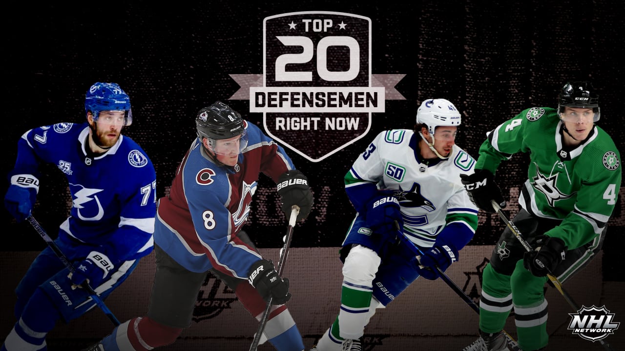 NHLTopPlayers Top 20 Defensemen