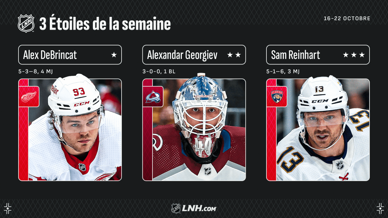 DeBrincat, Georgiev Et Reinhart Sont Les Trois étoiles De La Semaine ...