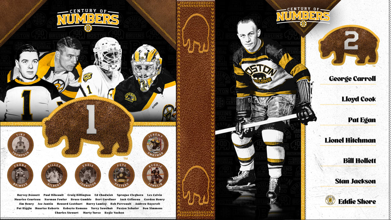 Bruins Centennial: Century Of Numbers | Boston Bruins