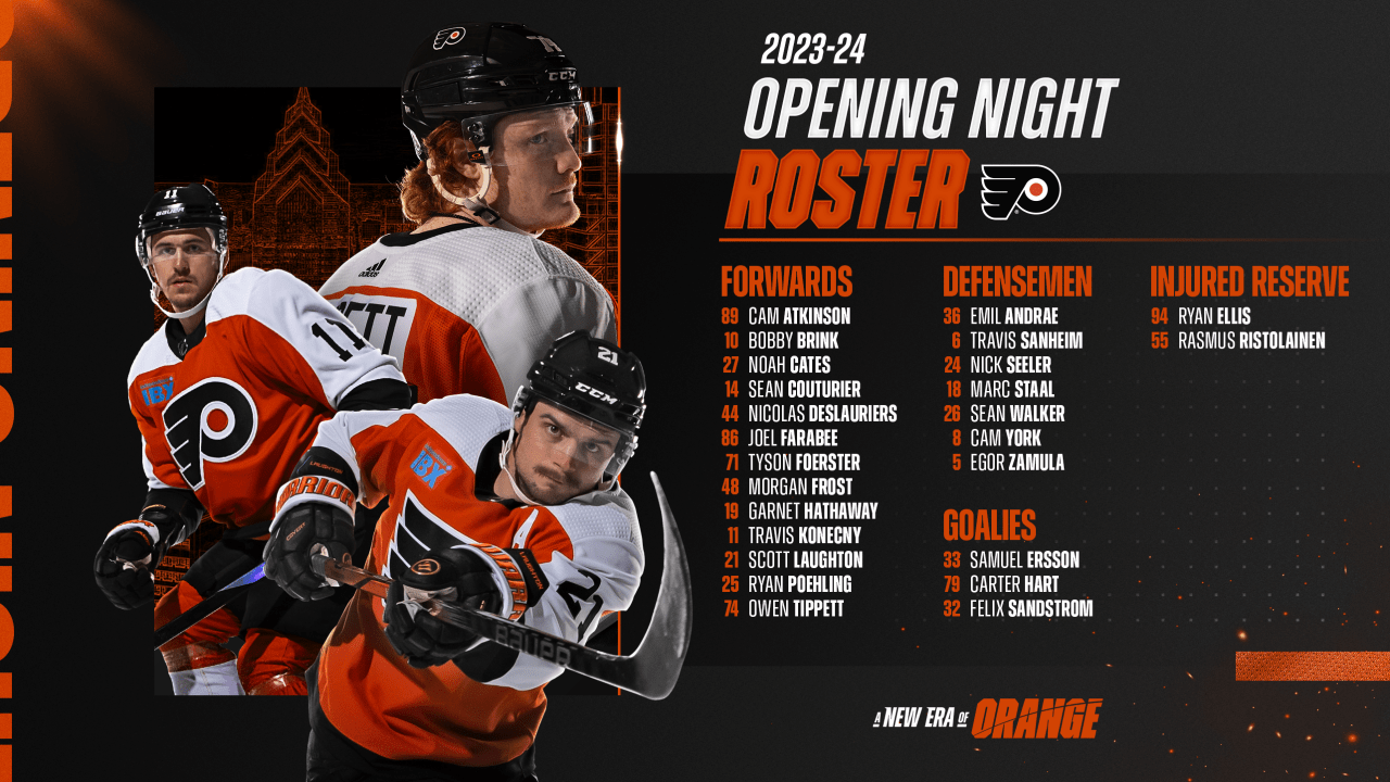 Philadelphia Flyers Announce 2023-24 Opening Day Active Roster
