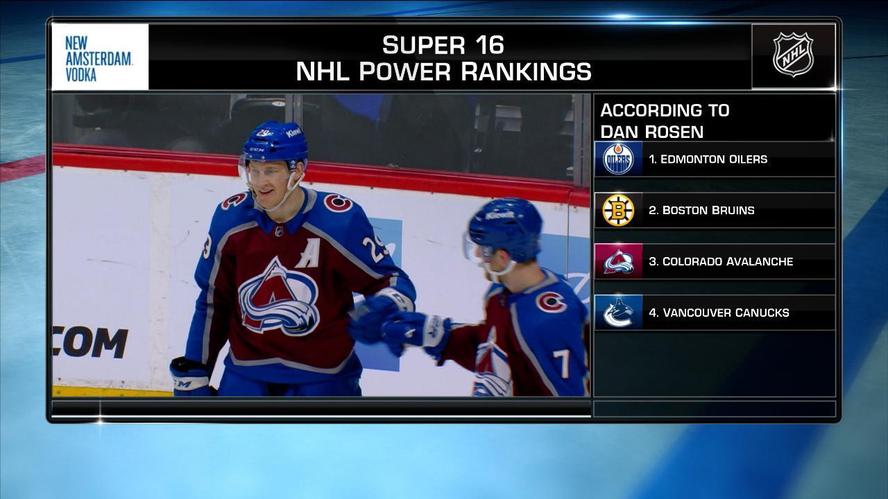 Super 16: NHL Power Rankings | NHL.com