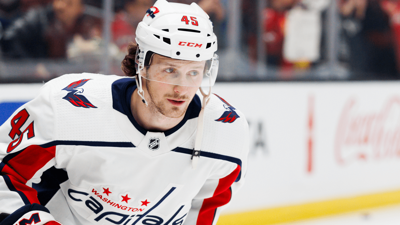 Capitals Recall Matthew Phillips Washington Capitals Capitals Recall Matthew Phillips Washington Capitals