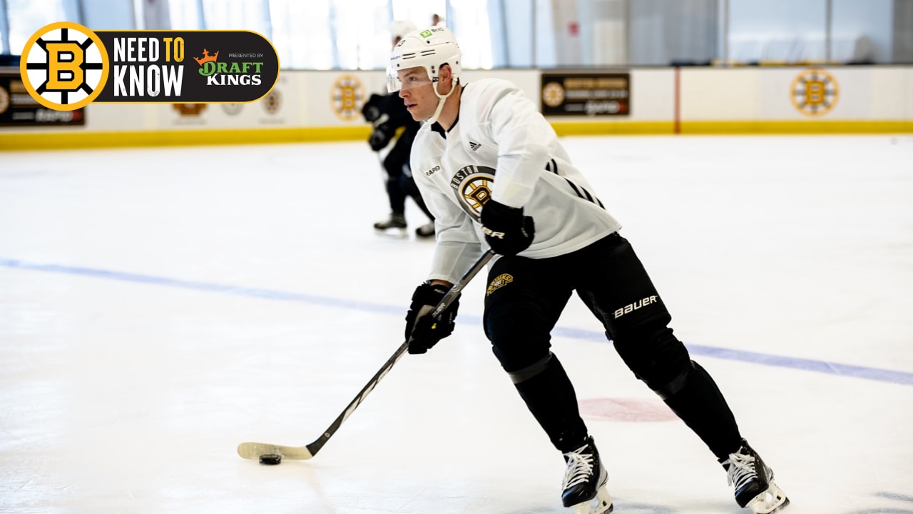 Charlie Coyle Game Preview: Bruins vs. Sharks