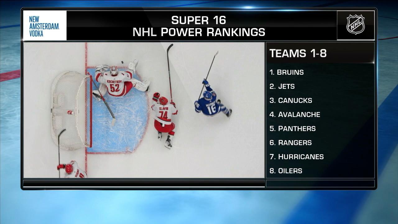 Super 16: NHL Power Rankings | NHL.com