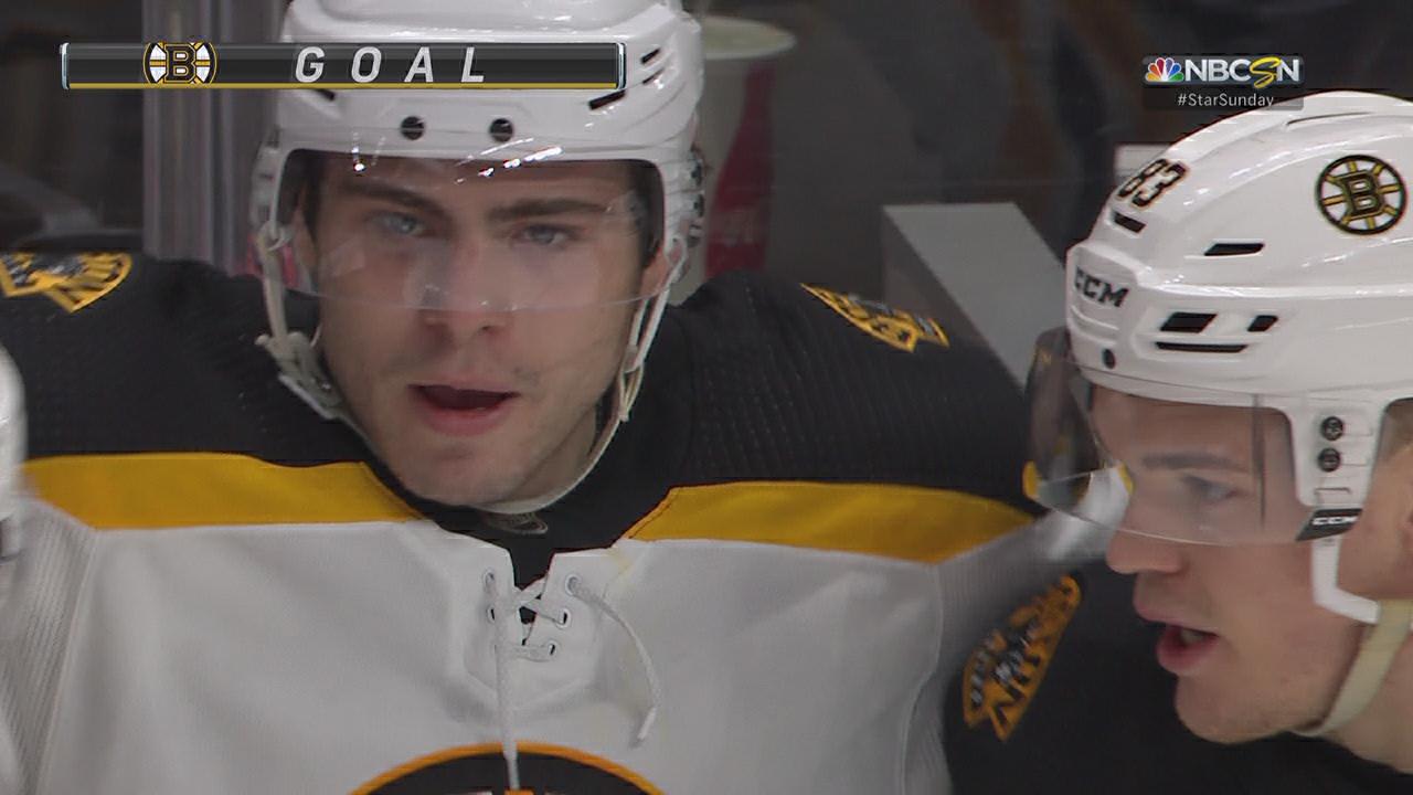 DeBrusk Udeřil | Boston Bruins