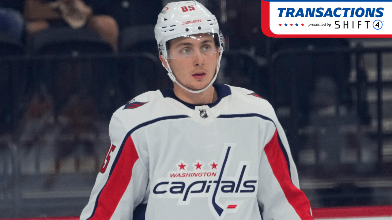 Capitals Re-assign Ludwig Persson to Hershey | Washington Capitals
