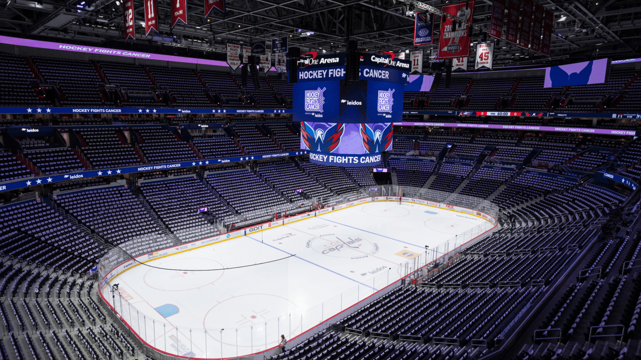 Capitals Hockey Fights Cancer Campaign Raises $104,625 for Charity