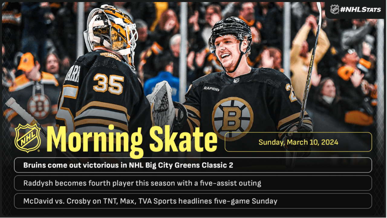 NHL Morning Skate For March 10 | NHL.com