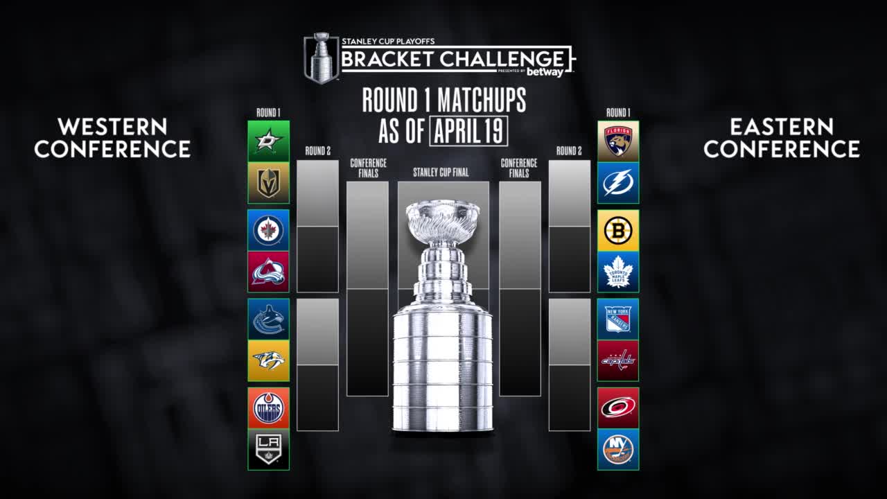 First Round matchups set | NHL.com