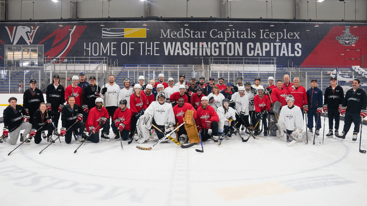 Defending champion Capitals have almost no camp competition