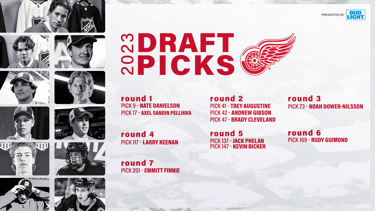 Red Wings select nine players on second day of 2023 NHL Entry Draft