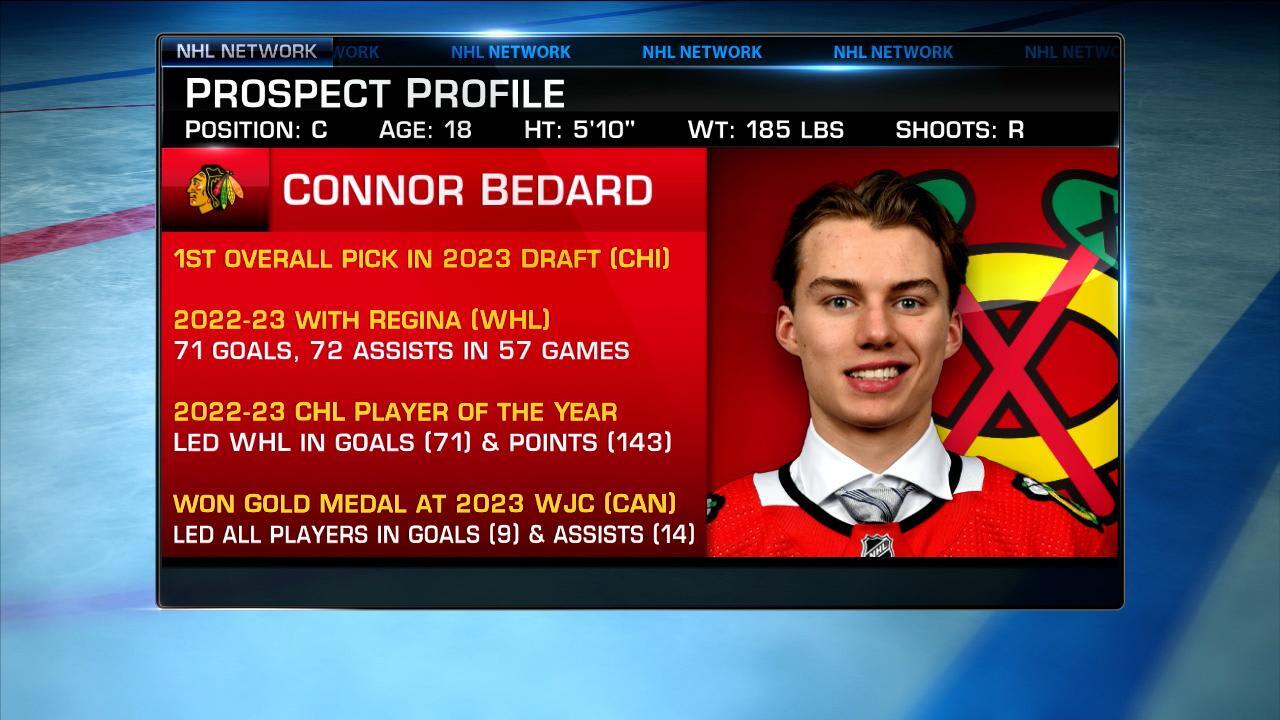 Hype for Bedards first year NHL