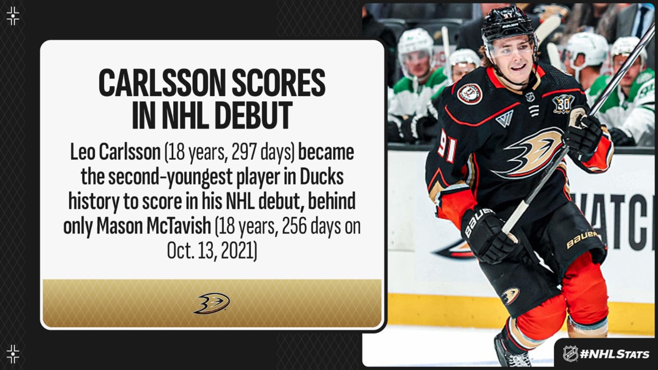 Leo Carlsson yngste svenske debutmålskytt någonsin NHL/sv