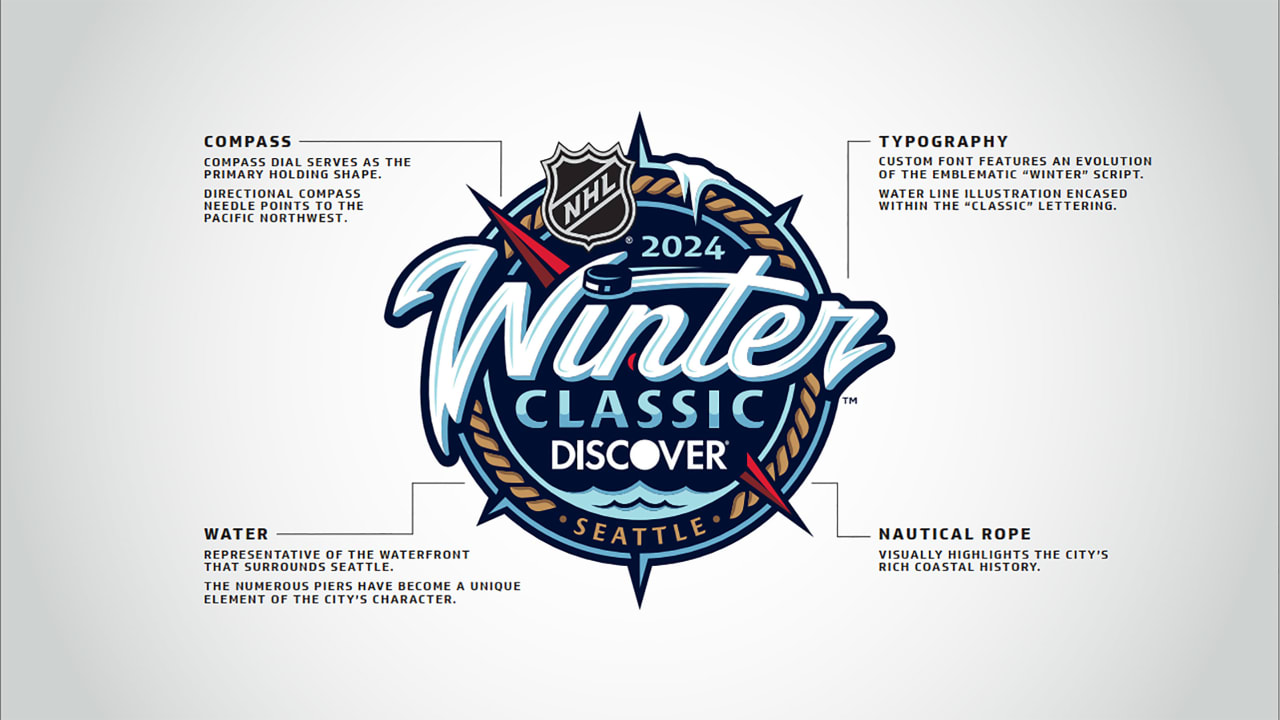 NHL Winter Classic to feature Seattle hosting Vegas in 2024