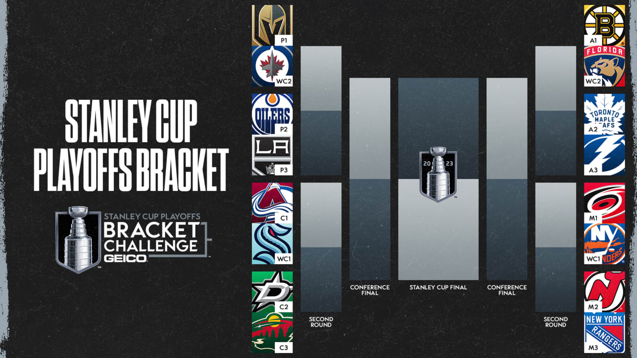 Spielplan der ersten Runde für die Stanley Cup Playoffs 2023 NHL/de