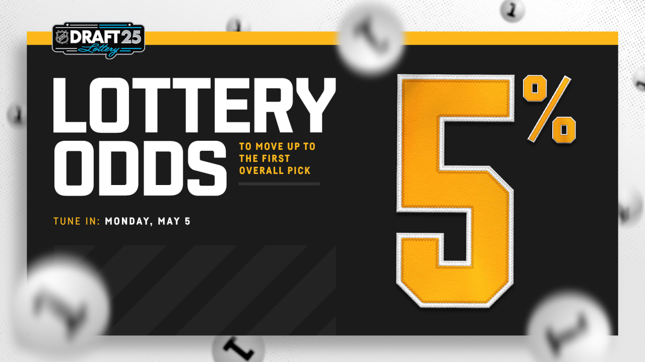 Penguins 2025 Draft Lottery Information | Pittsburgh Penguins