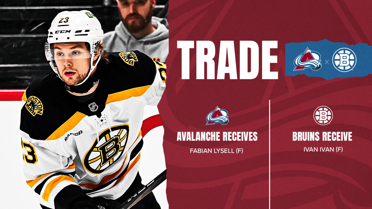 Avalanche Acquire Lysell