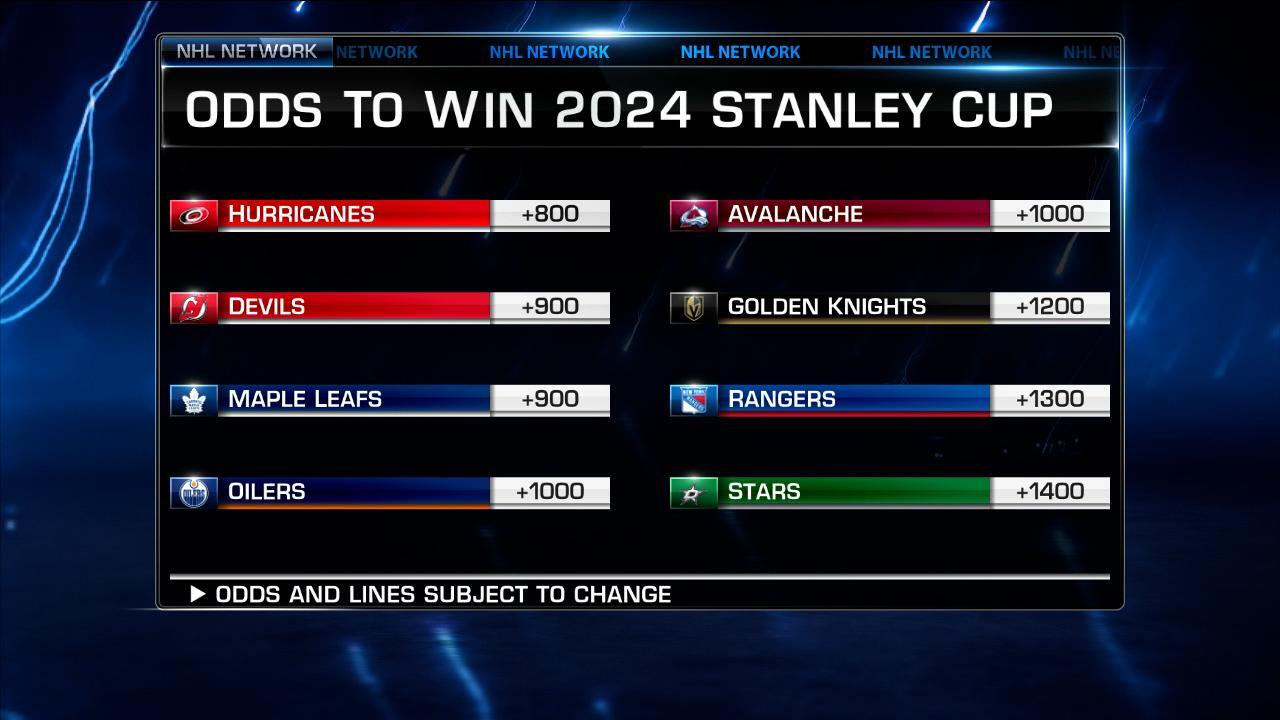 NHL Stanley Cup Betting Odds 2023-2024 - Vegas Continues To Shine