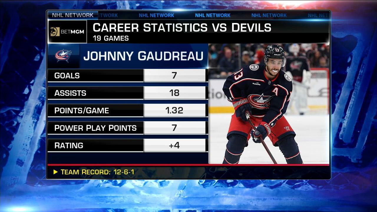 BetMGM Checking Lines