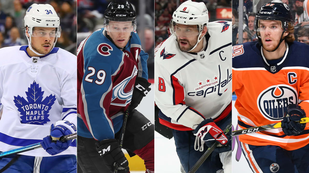 Matthews, MacKinnon, Ovechkin, McDavid voted All-Star Game captains ...