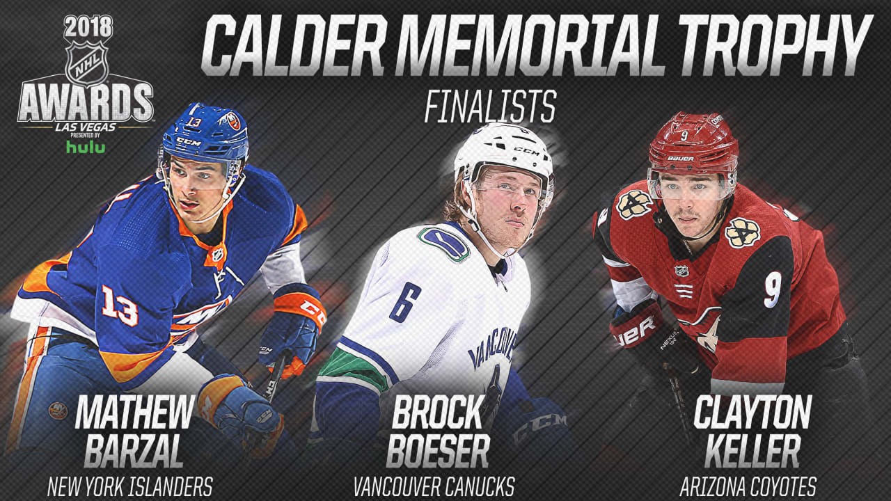 Calder Trophy finalists unveiled