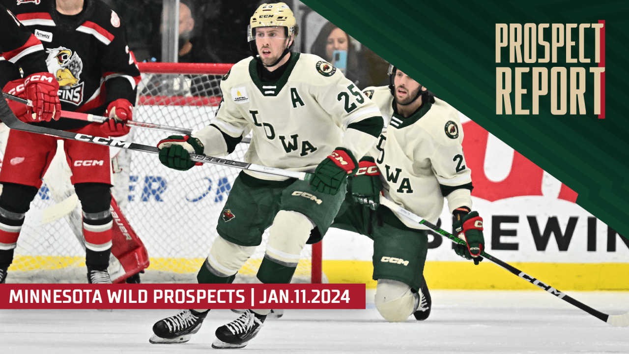 Prospect Report Jan 11 2024 Minnesota Wild   Mp2okj7pm6rsblpawx0o 