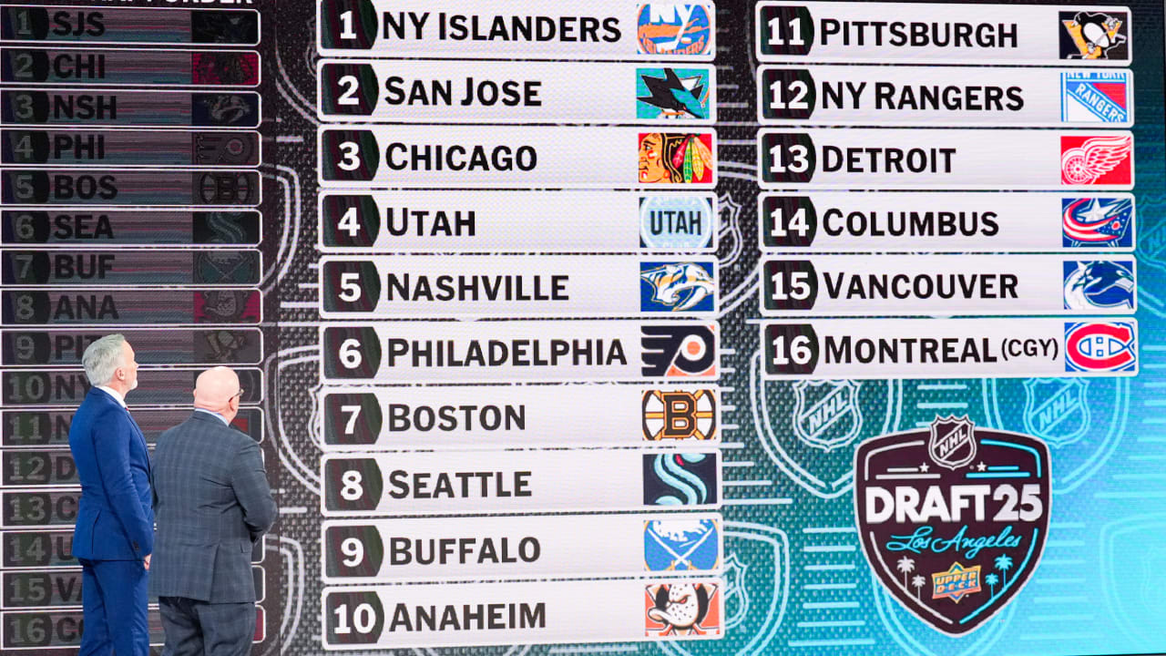 2025 NHL Draft Primer | Utah Mammoth