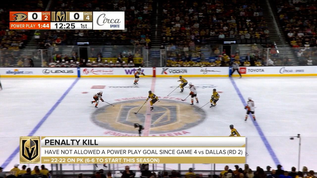 Golden Knights Penalty Kill