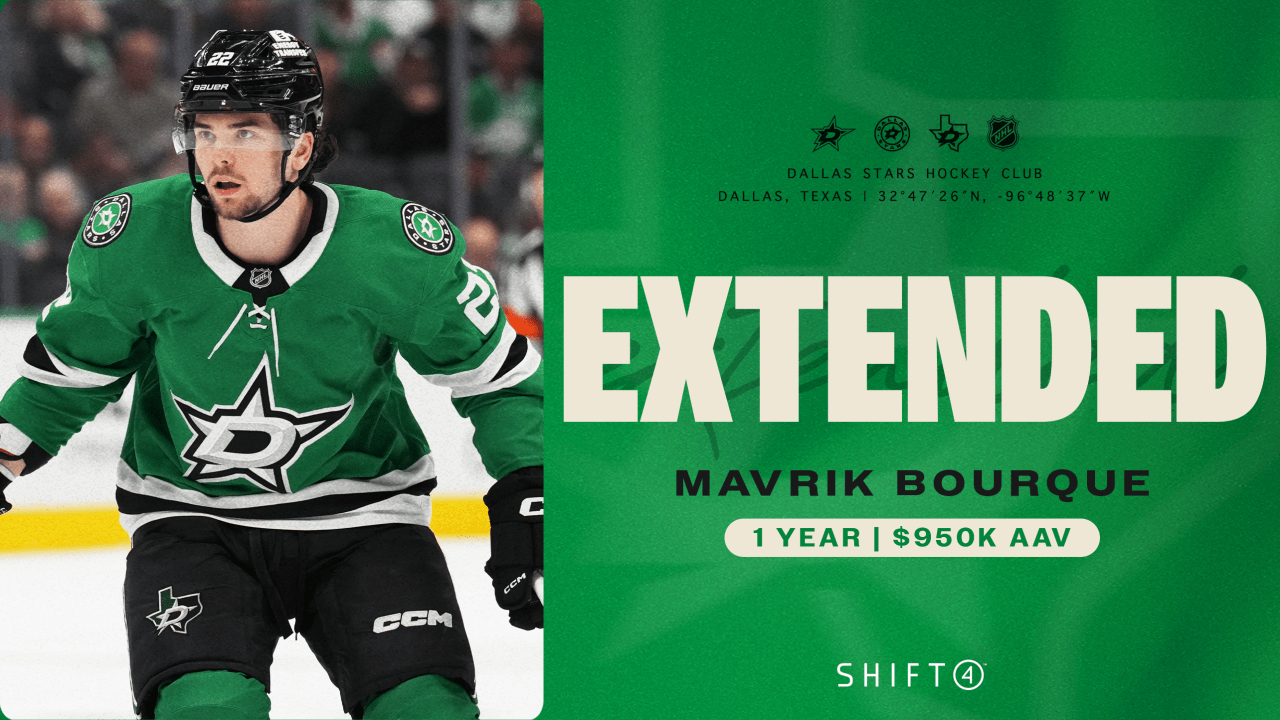 Dallas Stars sign forward Mavrik Bourque to one-year, $950,000 contract extension  | Dallas Stars