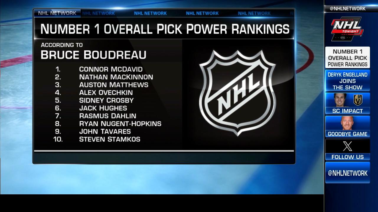 Power Rankings Number 1 Pick NHL