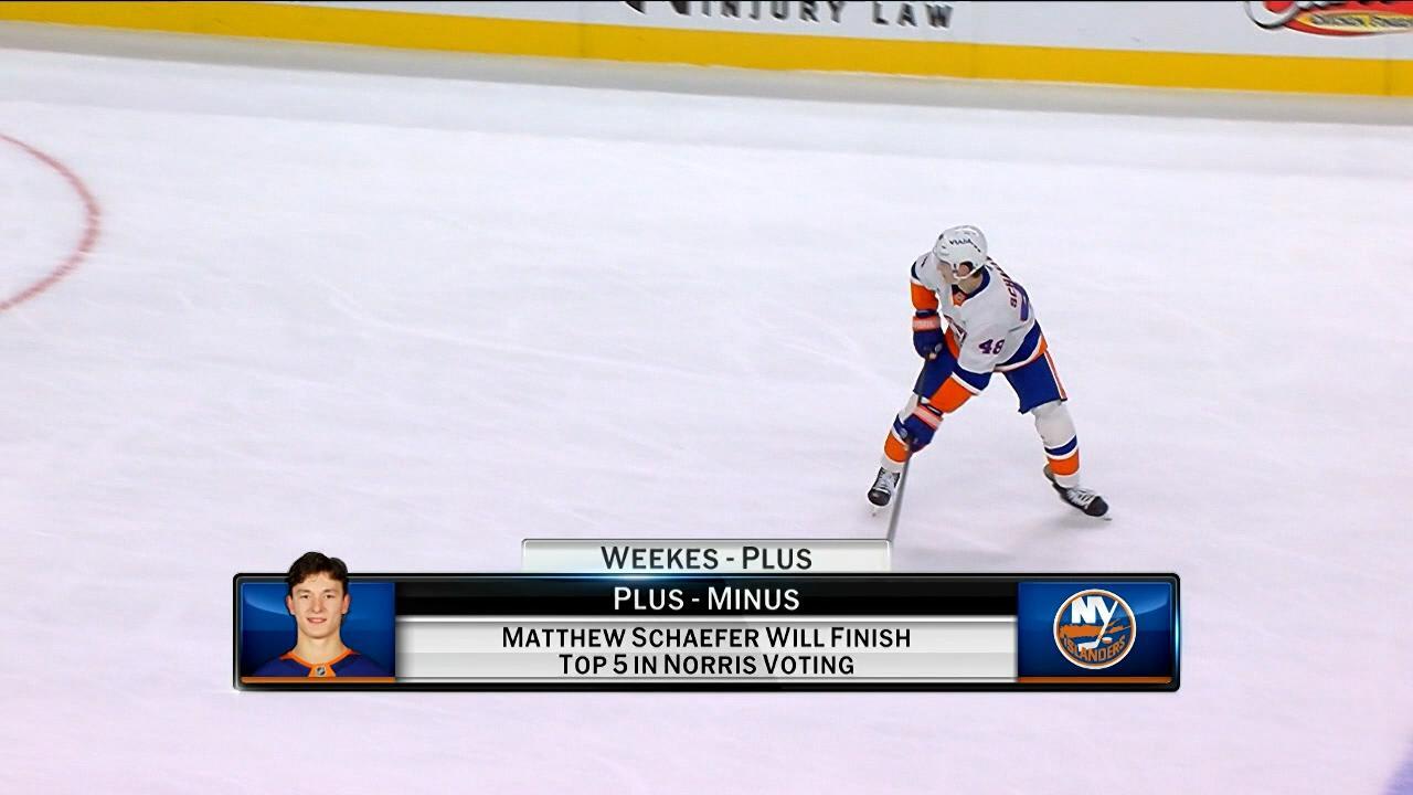 NHL Now: Plus or Minus | NHL.com