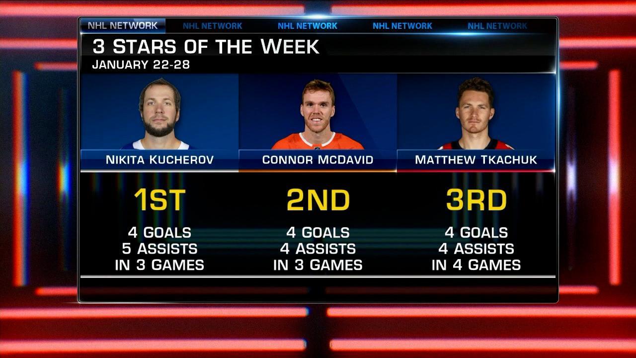 Three Stars of the Week | NHL.com