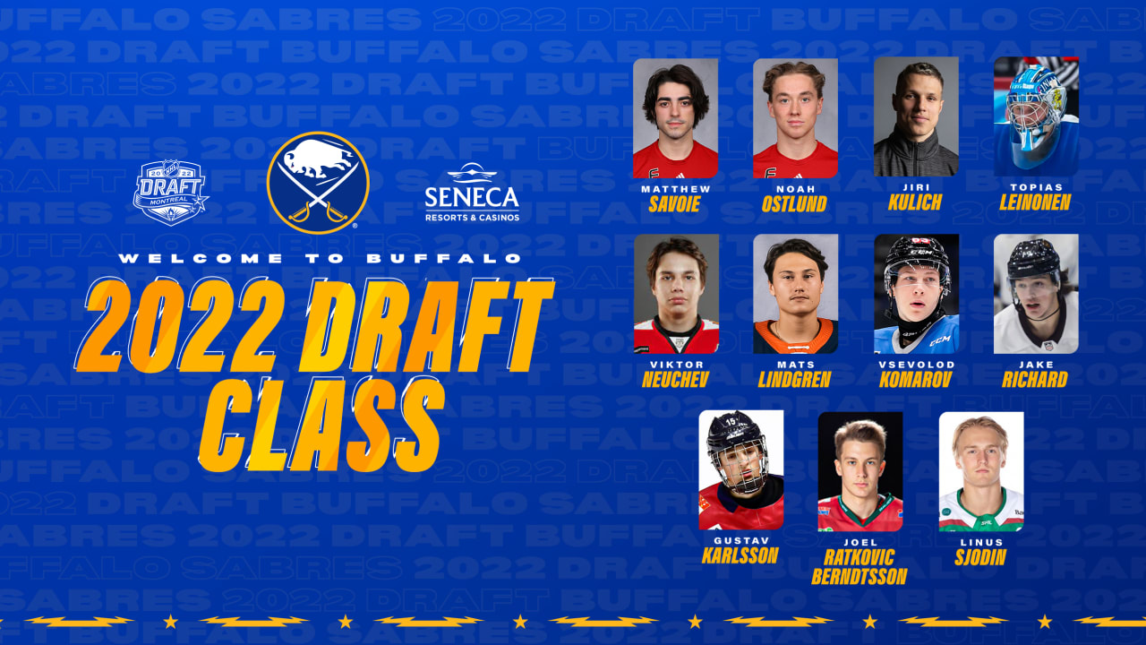 2022 NHL Draft Tracker Sabres pick 8 players on Day 2 Buffalo Sabres