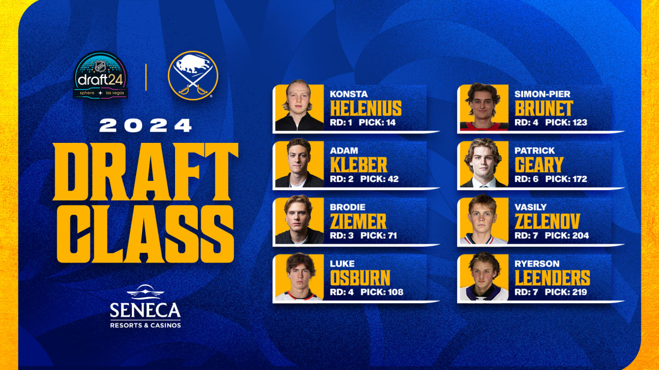 Meet the Buffalo Sabres' 2024 Draft Class Buffalo Sabres