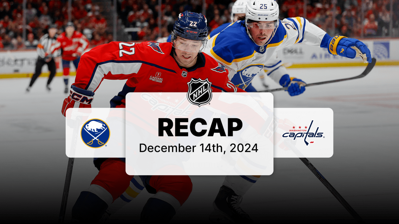 BUF at WSH | Recap | NHL.com